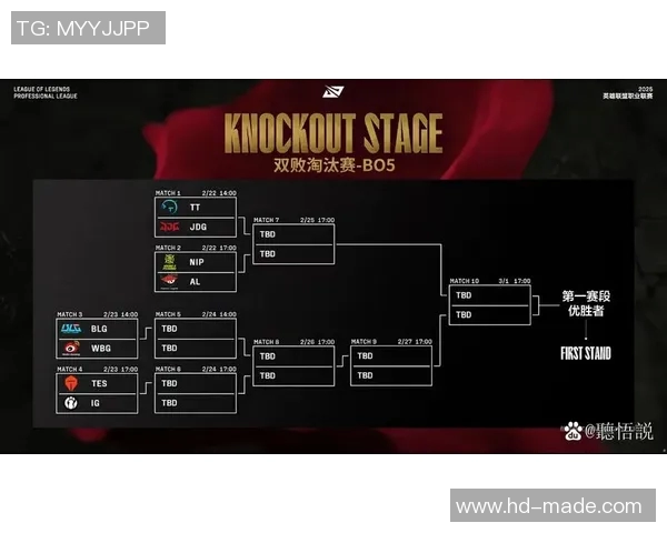 赛后复盘IG与BLG对决中的战术意识与团队配合分析 赛后复盘IG与BLG对决中的战术意识与团队配合分析