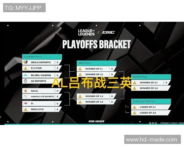 热议英雄联盟LNG战队在S15赛季中的技术变革与战略创新分析