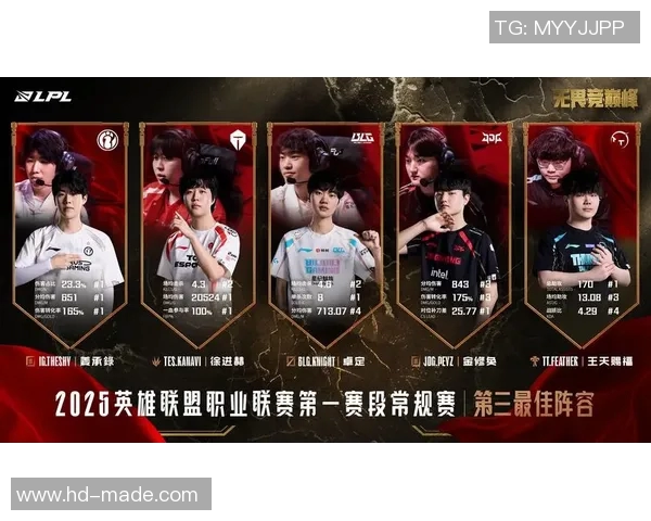 赛后分析LNG与TES对决的精彩瞬间与战术节奏解析 赛后分析LNG与TES对决的精彩瞬间与战术节奏解析