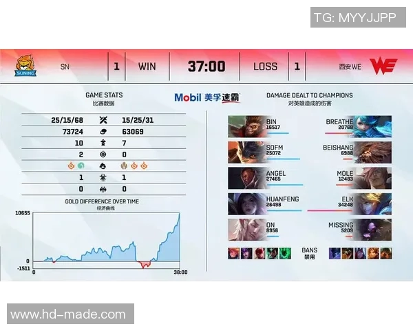 电竞比分英雄联盟战术WE的节奏体系深入解析与实战应用探讨