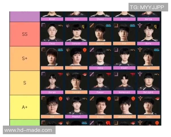 S15LOL城市赛积分榜更新WE战队以52分稳居第一名