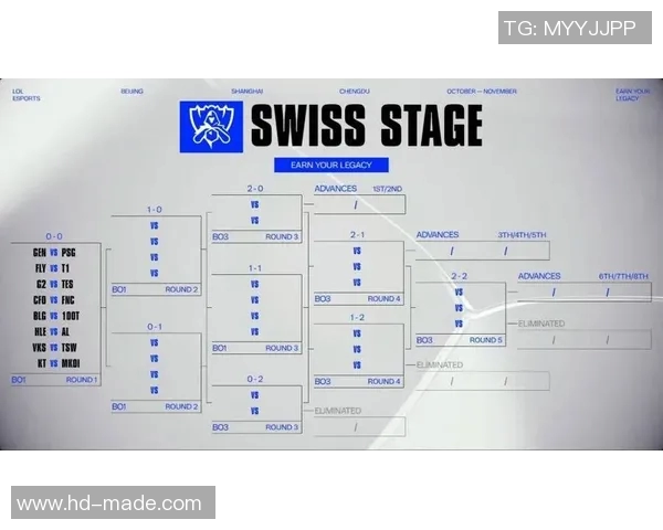 S15LOL比赛中IG战队的进攻表现与DOTA2比赛的得失分析实时数据 S15LOL比赛中IG战队的进攻表现与DOTA2比赛的得失分析实时数据