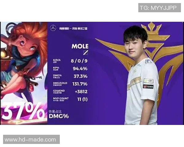 电竞数据英雄联盟战术LNG的防反体系解析与实战应用探讨